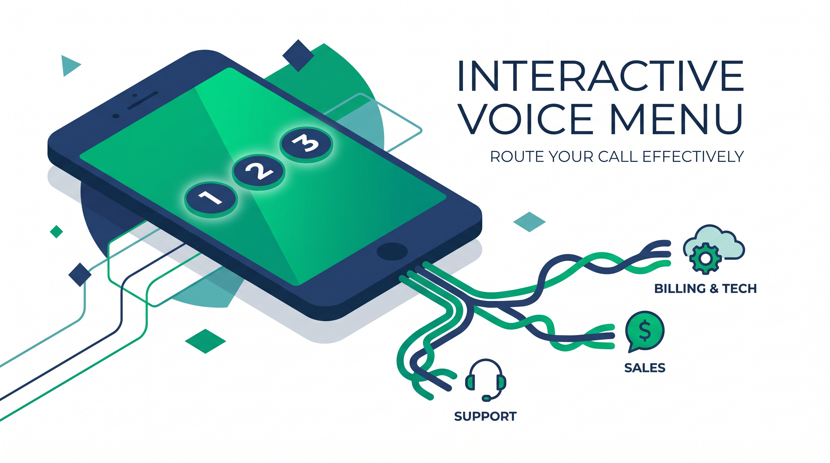 Serveur vocal interactif pour auto-école avec menu de routage par touche